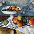 Sample of painting: Still Life with Fruit Dish